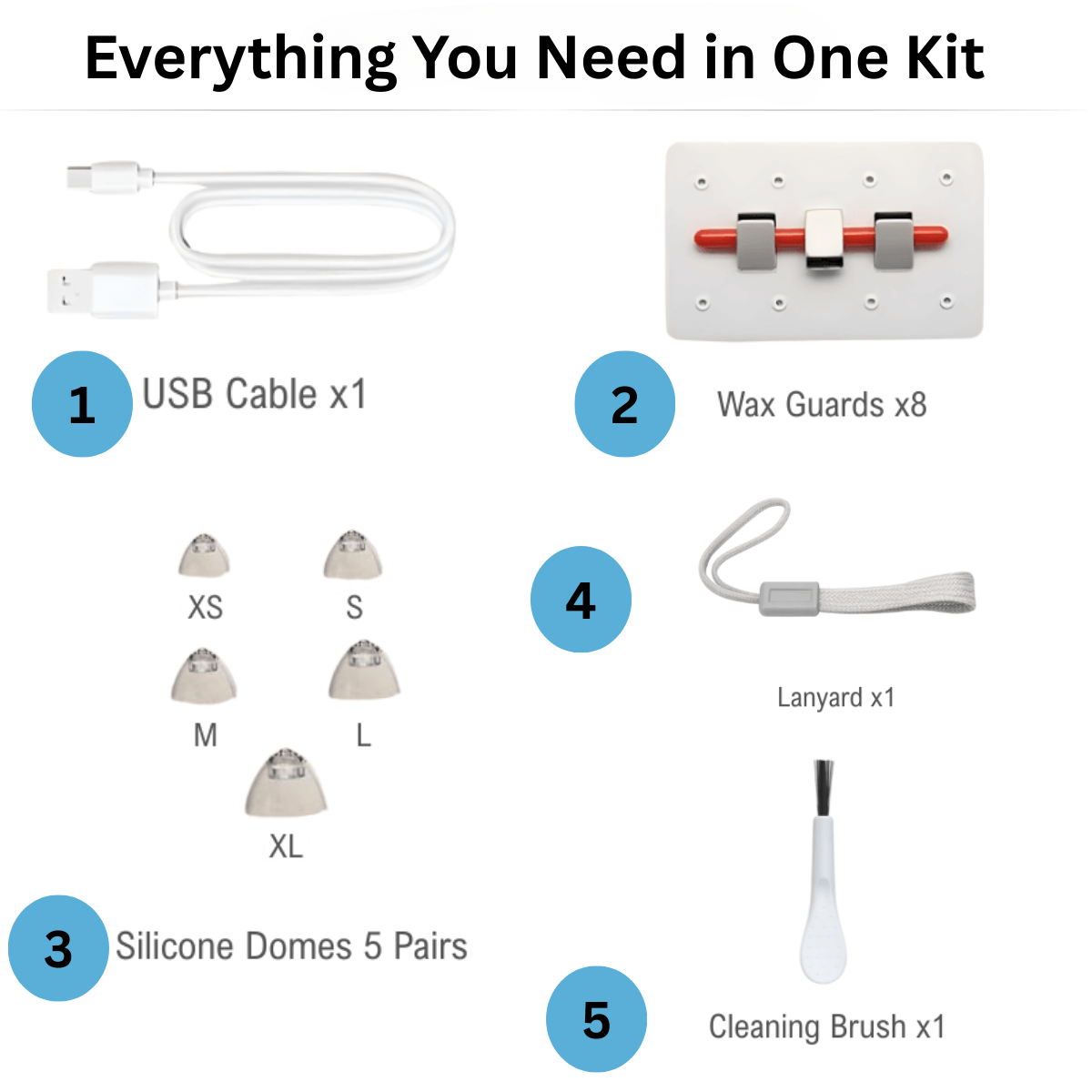 6-Month Replacement Kit – spare accessories for when yours wear out