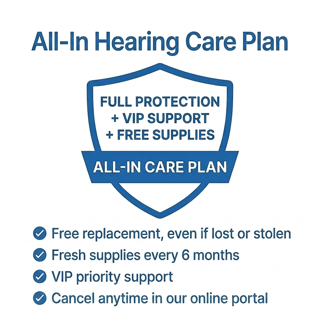 ALL-IN HEARING CARE PLAN (FULL PROTECTION + VIP SUPPORT + FREE SUPPLIES)